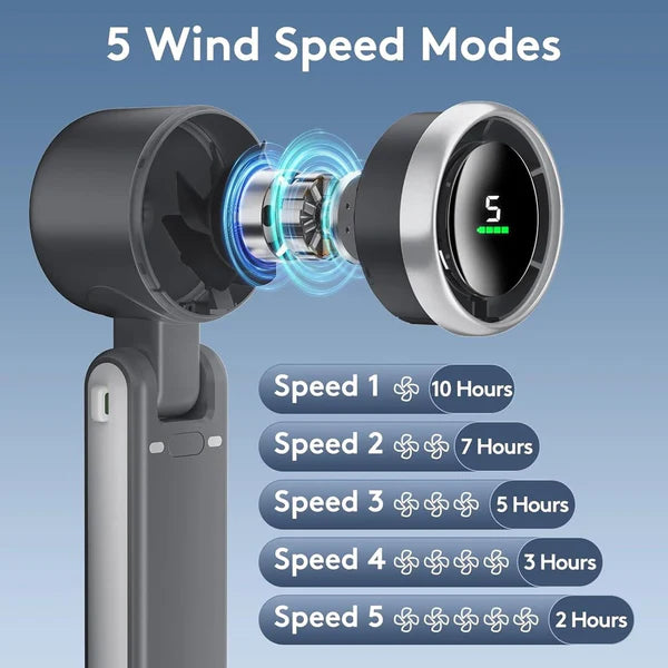 Foldable Turbo Handheld Portable Cooling Fan